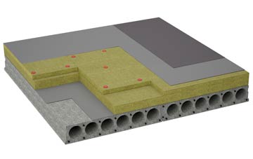considerations of Countersett flat roofing insulation